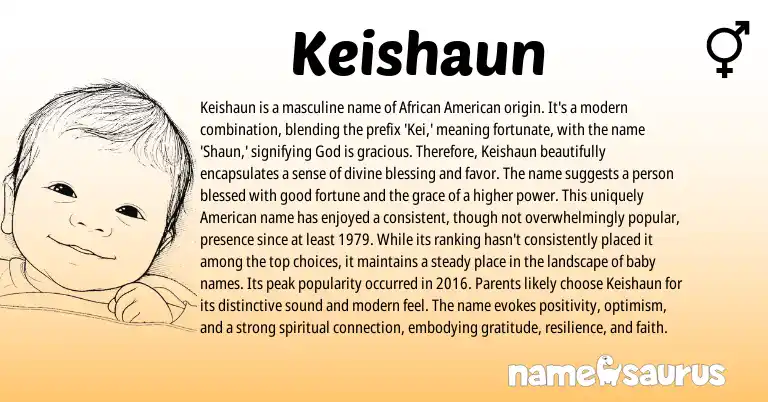 Infographic about Keishaun name meaning, Keishaun is a name from African, American origin(s).
