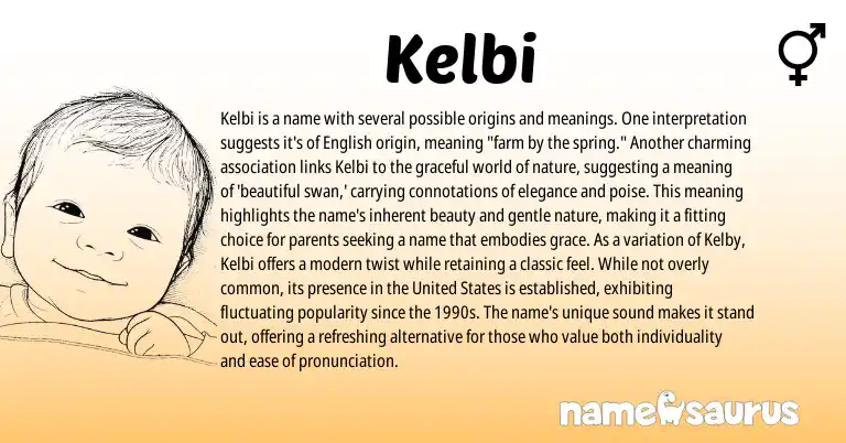Infographic about Kelbi name meaning, Kelbi is a name from Nordic, English origin(s).