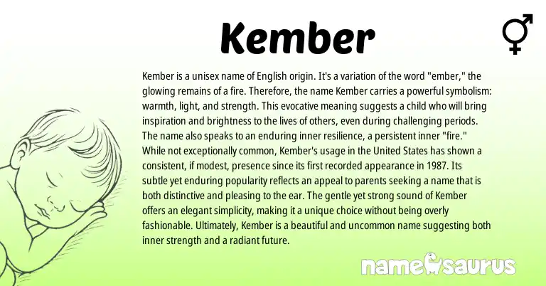 Infographic about Kember name meaning, Kember is a name from English origin(s).