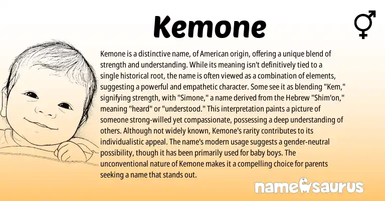 Infographic about Kemone name meaning, Kemone is a name from Hebrew origin(s).