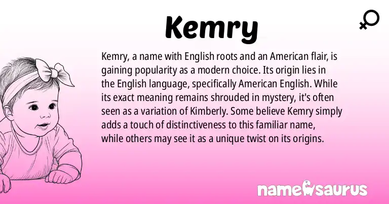 Infographic about Kemry name meaning, Kemry is a name from English (American) origin(s).