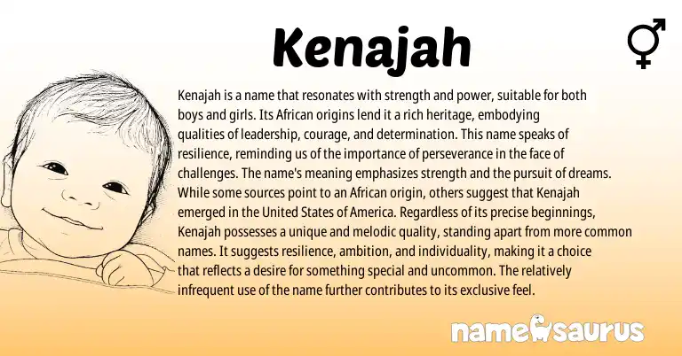 Infographic about Kenajah name meaning, Kenajah is a name from African origin(s).