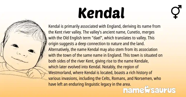 Infographic about Kendal name meaning, Kendal is a name from Old English, England origin(s).