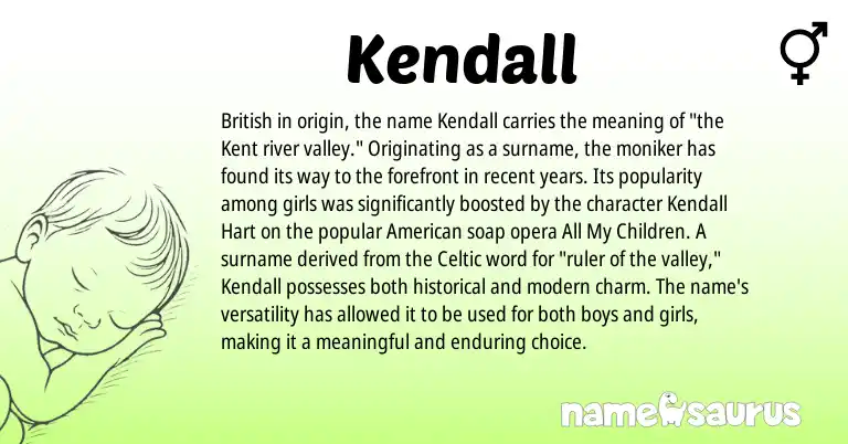 Infographic about Kendall name meaning, Kendall is a name from British, American, Celtic origin(s).
