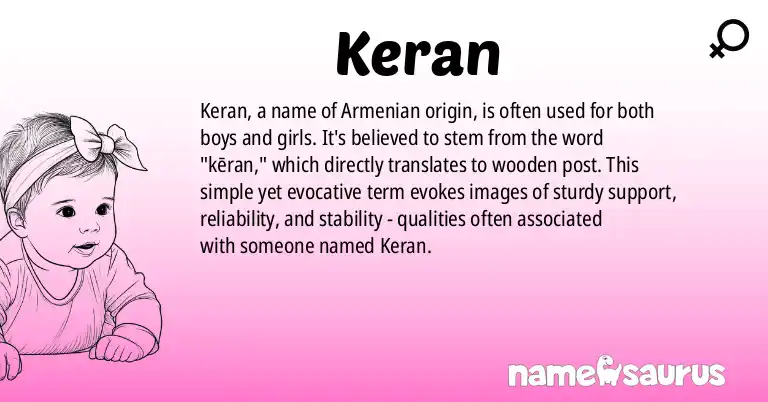 Infographic about Keran name meaning, Keran is a name from Armenian origin(s).