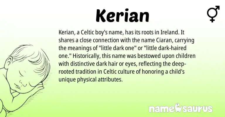 Infographic about Kerian name meaning, Kerian is a name from Ireland, Celtic origin(s).