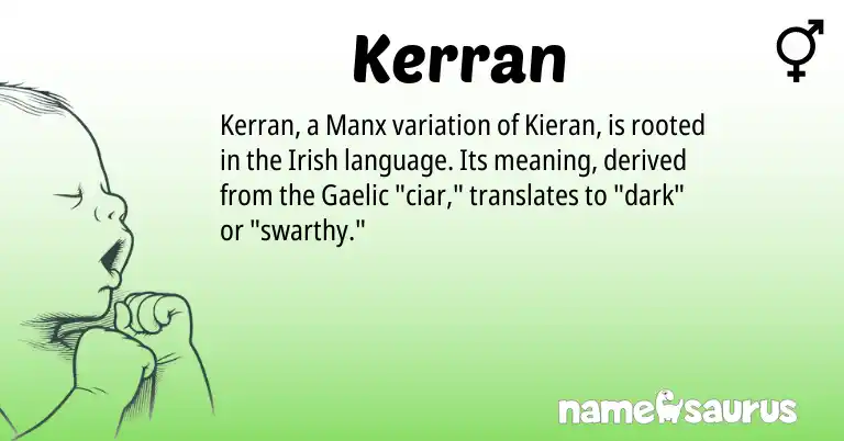Infographic about Kerran name meaning, Kerran is a name from Irish, Gaelic, Manx origin(s).
