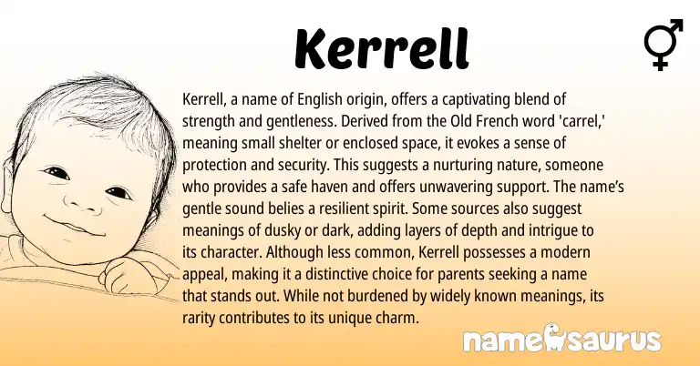 Infographic about Kerrell name meaning, Kerrell is a name from Irish, French, English origin(s).