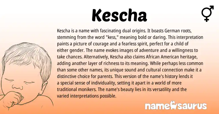 Infographic about Kescha name meaning, Kescha is a name from Germanic origin(s).