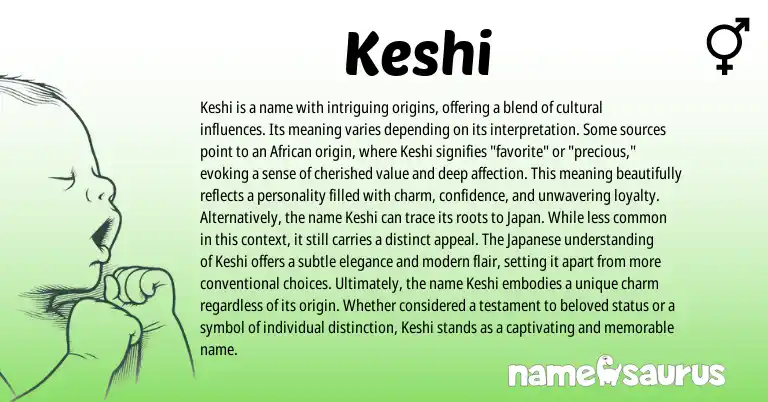 Infographic about Keshi name meaning, Keshi is a name from Sanskrit, African origin(s).