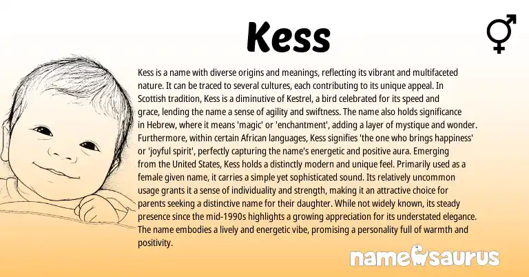 Infographic about Kess name meaning, Kess is a name from Scottish, African, Hebrew, English origin(s).