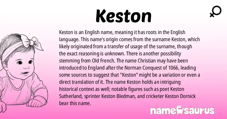 Infographic about Keston name meaning, Keston is a name from English origin(s).
