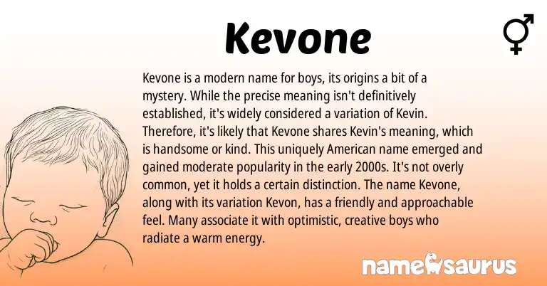 Infographic about Kevone name meaning, Kevone is a name from Other origin(s).