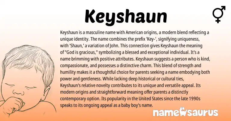 Infographic about Keyshaun name meaning, Keyshaun is a name from American origin(s).