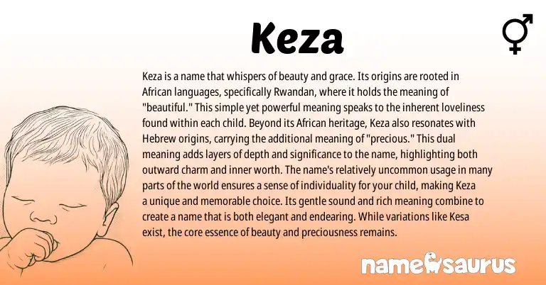 Infographic about Keza name meaning, Keza is a name from Hebrew, Rwandan origin(s).
