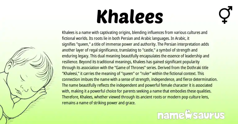 Infographic about Khalees name meaning, Khalees is a name from Persian, Arabic origin(s).