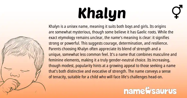 Infographic about Khalyn name meaning, Khalyn is a name from Other origin(s).