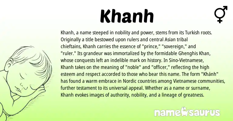 Infographic about Khanh name meaning, Khanh is a name from Vietnamese, Nordic, Turkish, Asian origin(s).