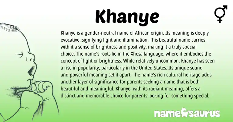 Infographic about Khanye name meaning, Khanye is a name from African, American origin(s).