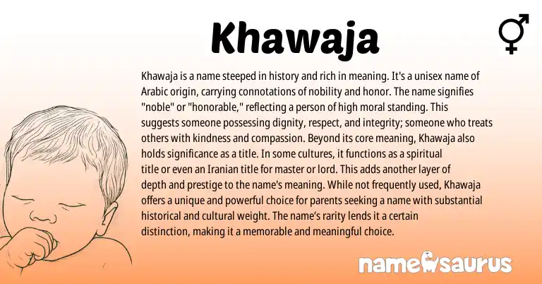 Infographic about Khawaja name meaning, Khawaja is a name from Persian, Arabic origin(s).