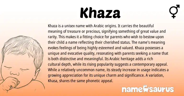 Infographic about Khaza name meaning, Khaza is a name from Arabic origin(s).
