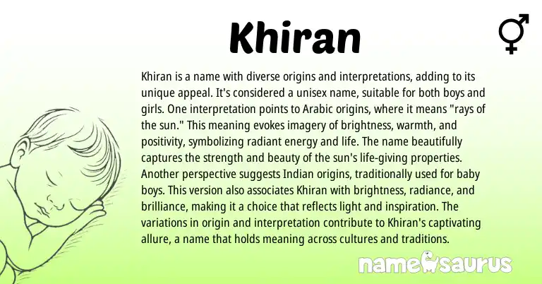 Infographic about Khiran name meaning, Khiran is a name from Arabic origin(s).