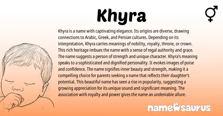 Infographic about Khyra name meaning, Khyra is a name from Indian, Arabic origin(s).