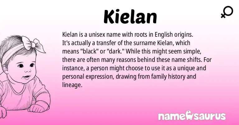 Infographic about Kielan name meaning, Kielan is a name from English origin(s).