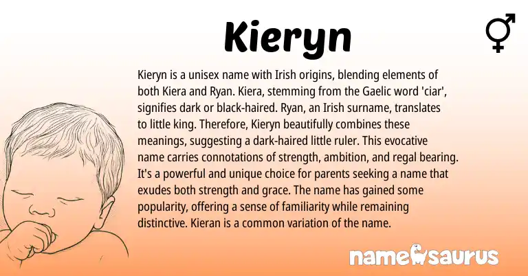 Infographic about Kieryn name meaning, Kieryn is a name from Celtic, Gaelic, Irish origin(s).