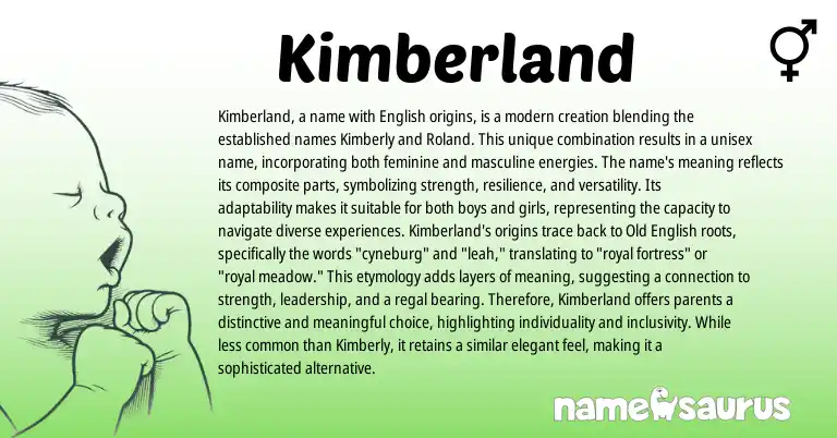 Infographic about Kimberland name meaning, Kimberland is a name from English origin(s).