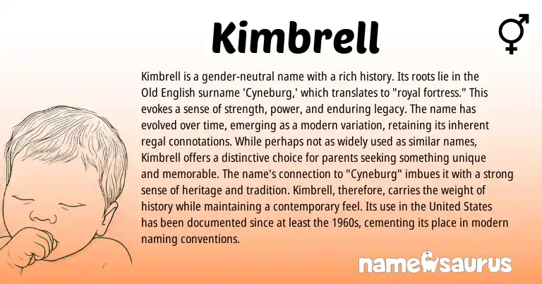 Infographic about Kimbrell name meaning, Kimbrell is a name from English origin(s).