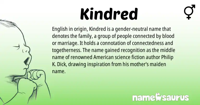 Infographic about Kindred name meaning, Kindred is a name from English, American origin(s).