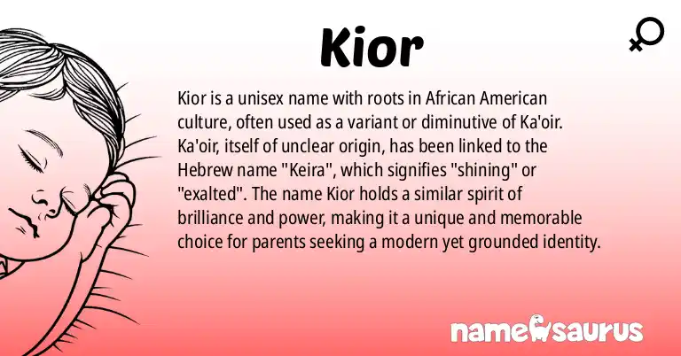 Infographic about Kior name meaning, Kior is a name from African American origin(s).