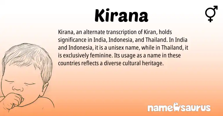 Infographic about Kirana name meaning, Kirana is a name from N/A origin(s).
