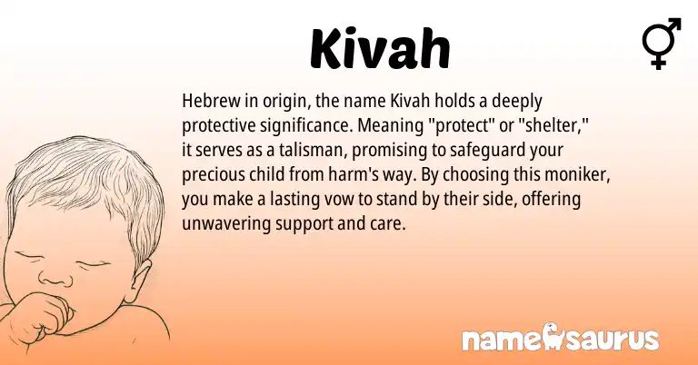 Infographic about Kivah name meaning, Kivah is a name from Hebrew origin(s).