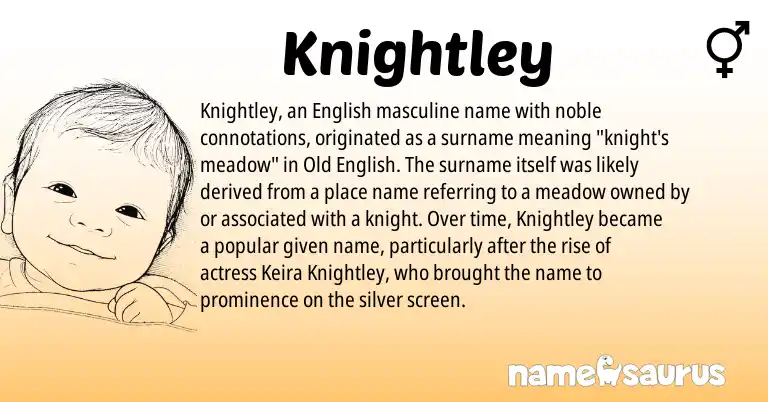 Infographic about Knightley name meaning, Knightley is a name from Old English, English origin(s).