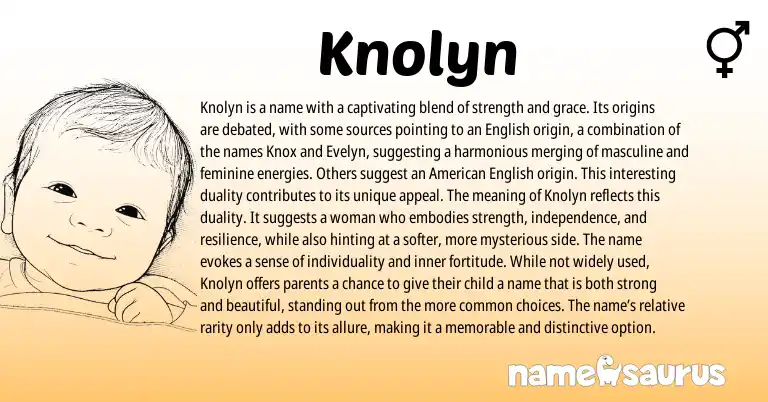 Infographic about Knolyn name meaning, Knolyn is a name from English origin(s).