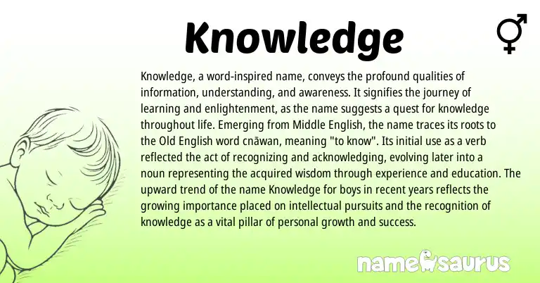Infographic about Knowledge name meaning, Knowledge is a name from Middle English, Old English origin(s).