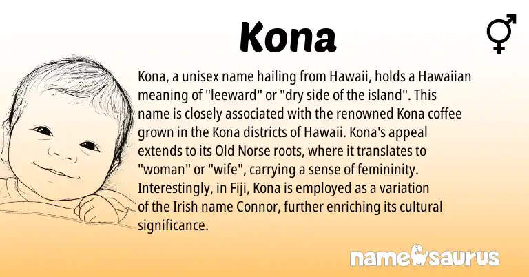 Infographic about Kona name meaning, Kona is a name from Irish, Old Norse, Hawaiian origin(s).