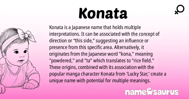 Infographic about Konata name meaning, Konata is a name from Japanese origin(s).