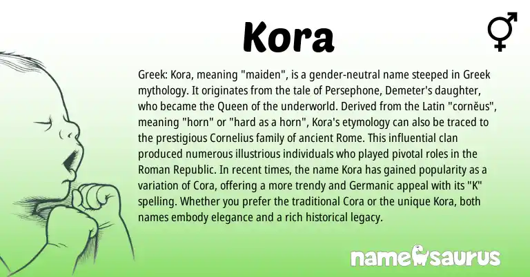 Infographic about Kora name meaning, Kora is a name from Roman, Germanic, Latin, Greek origin(s).