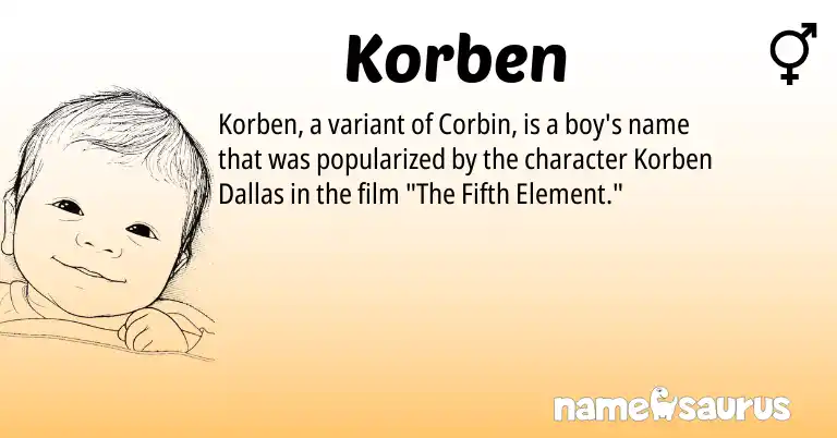 Infographic about Korben name meaning, Korben is a name from Dallas origin(s).