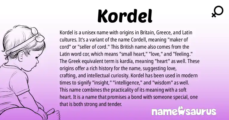 Infographic about Kordel name meaning, Kordel is a name from British, Greek, Latin origin(s).