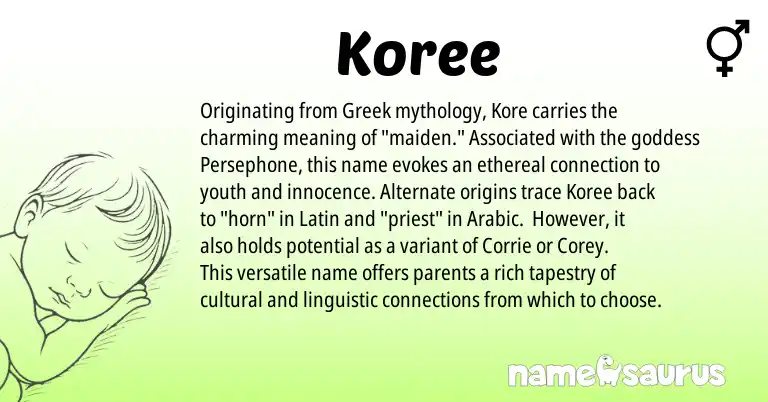 Infographic about Koree name meaning, Koree is a name from Latin, Arabic, Greek origin(s).