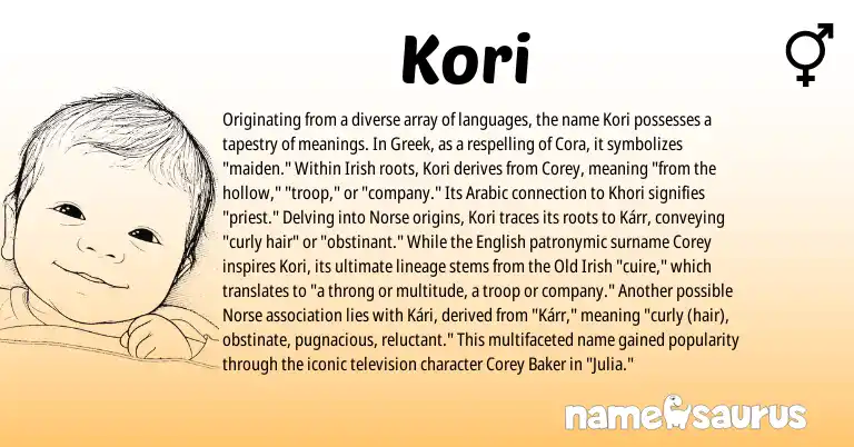 Infographic about Kori name meaning, Kori is a name from Irish, English, Arabic, Greek, Old Irish, Norse origin(s).