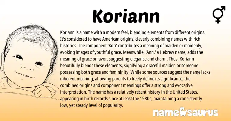 Infographic about Koriann name meaning, Koriann is a name from American, Hebrew, Greek origin(s).