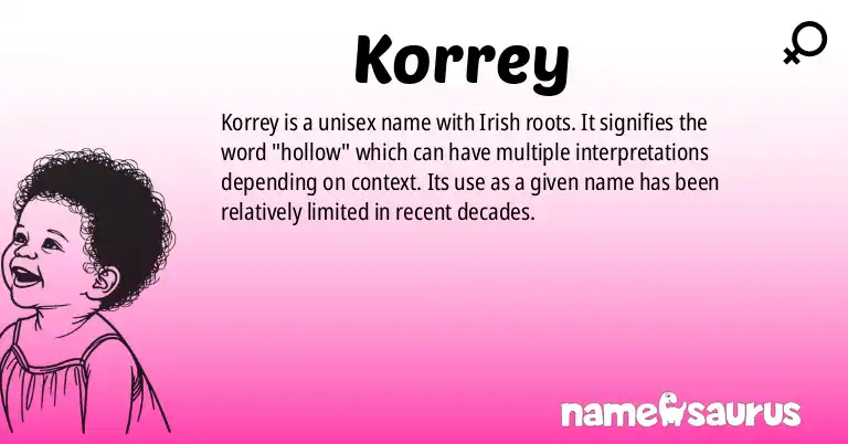 Infographic about Korrey name meaning, Korrey is a name from Irish origin(s).
