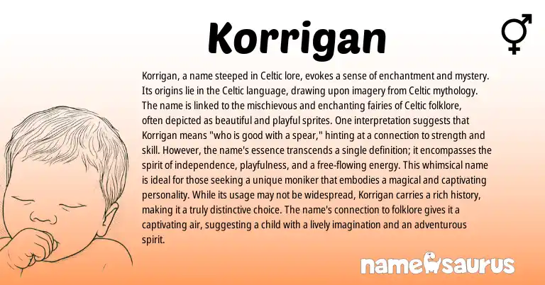 Infographic about Korrigan name meaning, Korrigan is a name from English, Celtic origin(s).