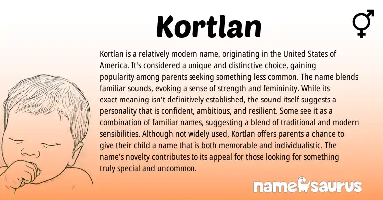 Infographic about Kortlan name meaning, Kortlan is a name from English origin(s).