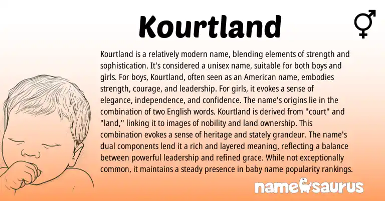 Infographic about Kourtland name meaning, Kourtland is a name from English origin(s).